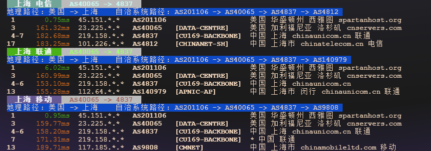 图片[5]-TudCloud：美国VPS 评测-优化中国网络的性价比入门方案-VPS主机小镇