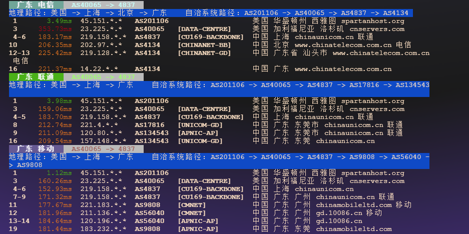 图片[6]-TudCloud：美国VPS 评测-优化中国网络的性价比入门方案-VPS主机小镇