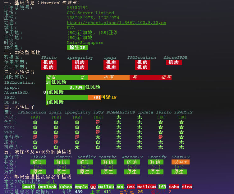 图片[2]-TudCloud：香港 VPS 测评-CN2 优化线路与中高配性能表现-VPS主机小镇