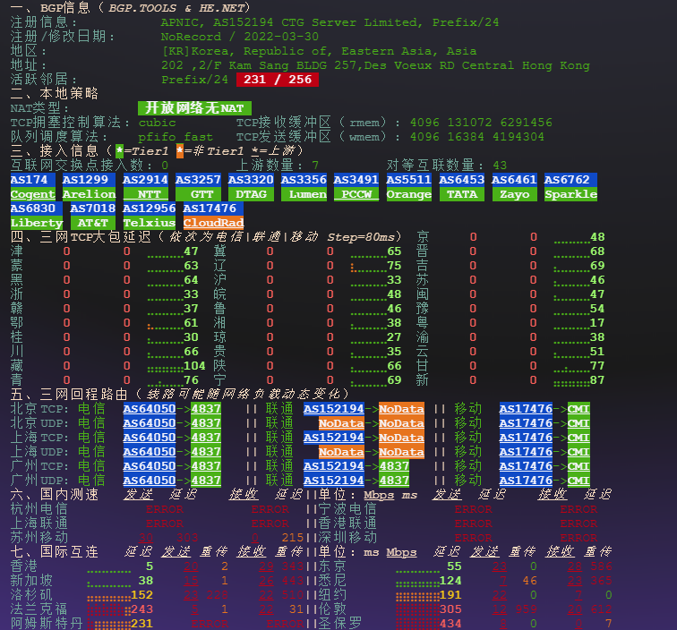 图片[3]-TudCloud：香港 VPS 测评-CN2 优化线路与中高配性能表现-VPS主机小镇