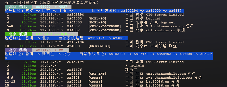 图片[4]-TudCloud：香港 VPS 测评-CN2 优化线路与中高配性能表现-VPS主机小镇