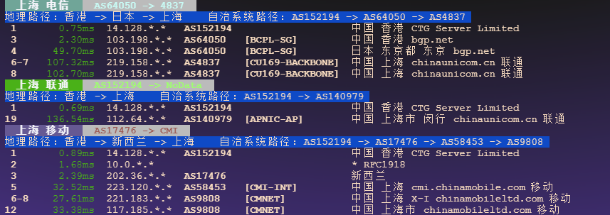 图片[5]-TudCloud：香港 VPS 测评-CN2 优化线路与中高配性能表现-VPS主机小镇