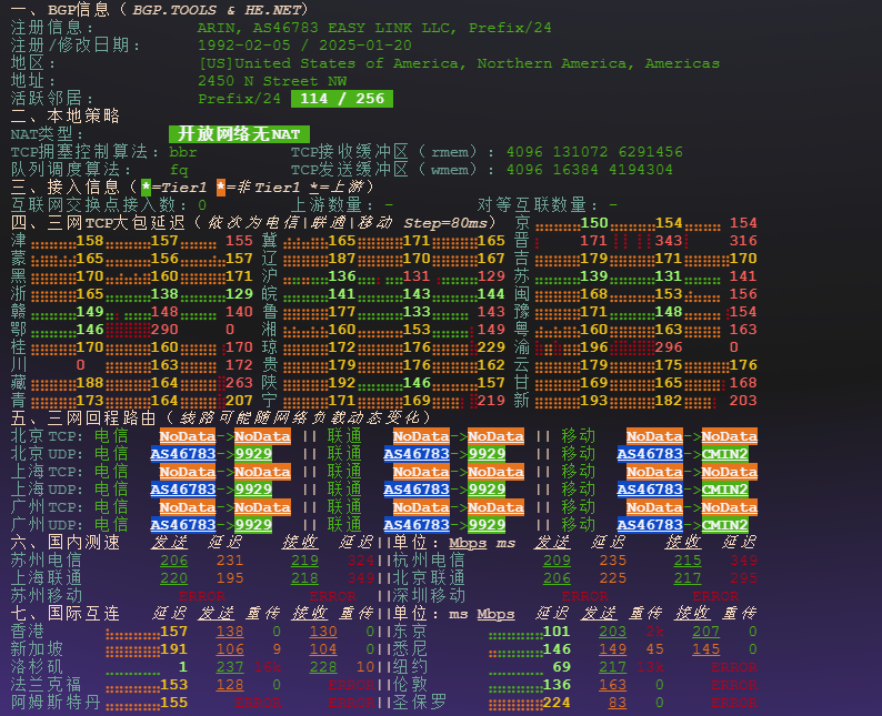 图片[4]-VMrack：美国Premium 优化线路与性价比方案对比体验-VPS主机小镇