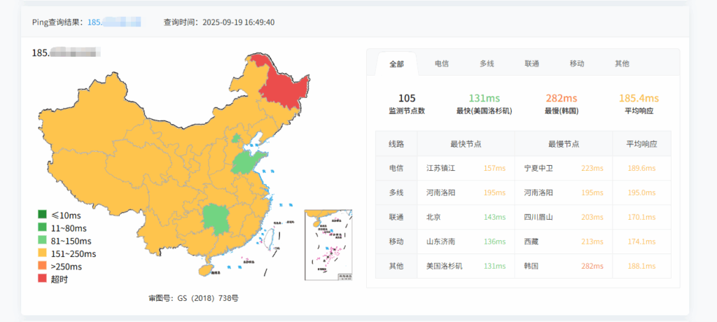 图片[1]-SaltyFish咸鱼云：荷兰VPS ｜电信CN2 GIA优化 · 超大带宽-VPS主机小镇
