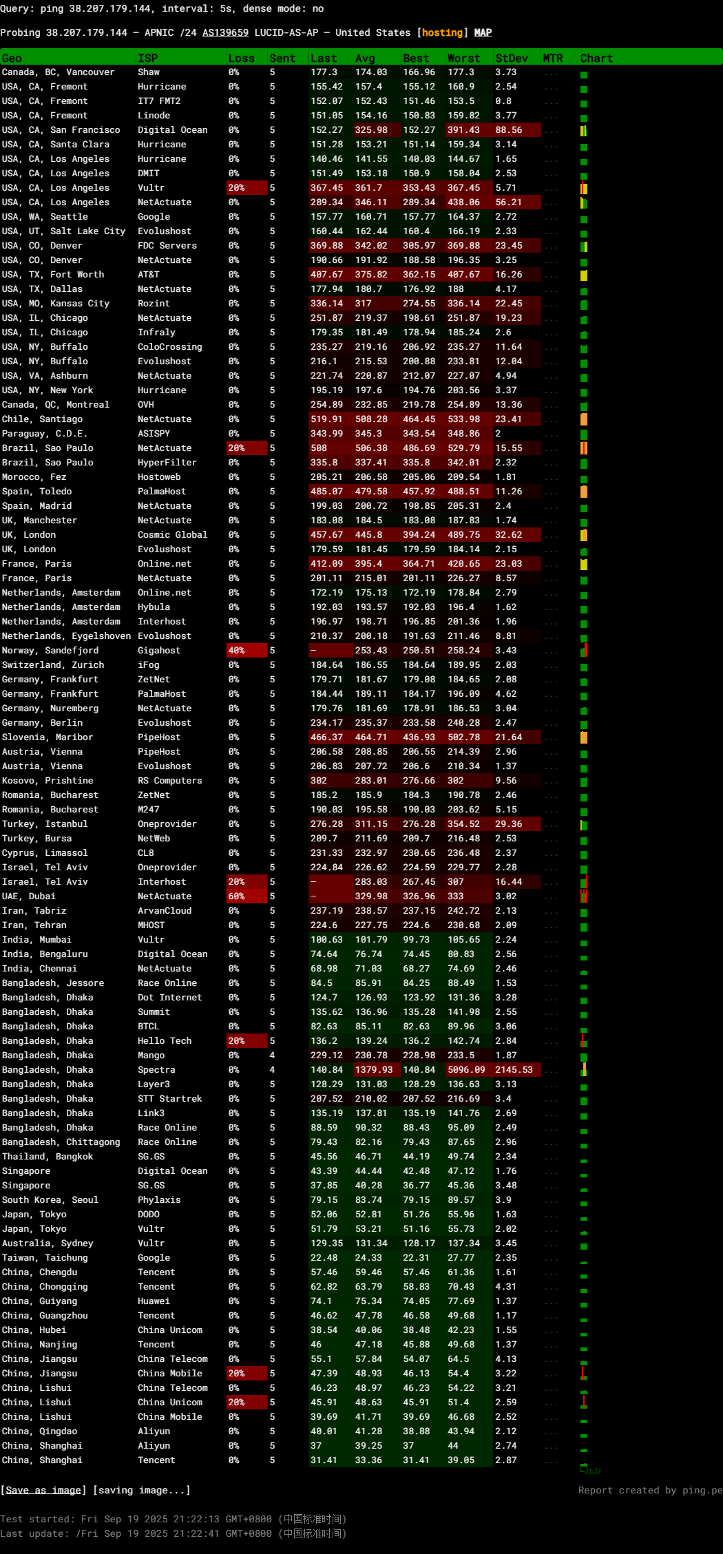 图片[2]-野草云：香港优质BGP宽带型·4核8G | 高防稳定·高速承载-VPS主机小镇