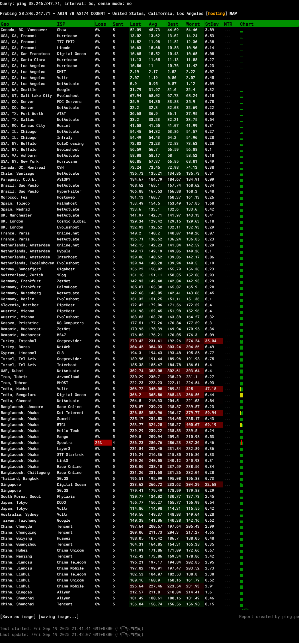 图片[2]-TmhHost：美国ISP4837·家宽原生IP | 高速大带宽·全解锁-VPS主机小镇