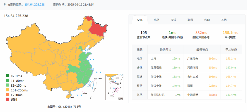 图片[1]-TmhHost：美国CN2-GIA · 双核高配 | 大陆优质回程 · 高速低延迟-VPS主机小镇