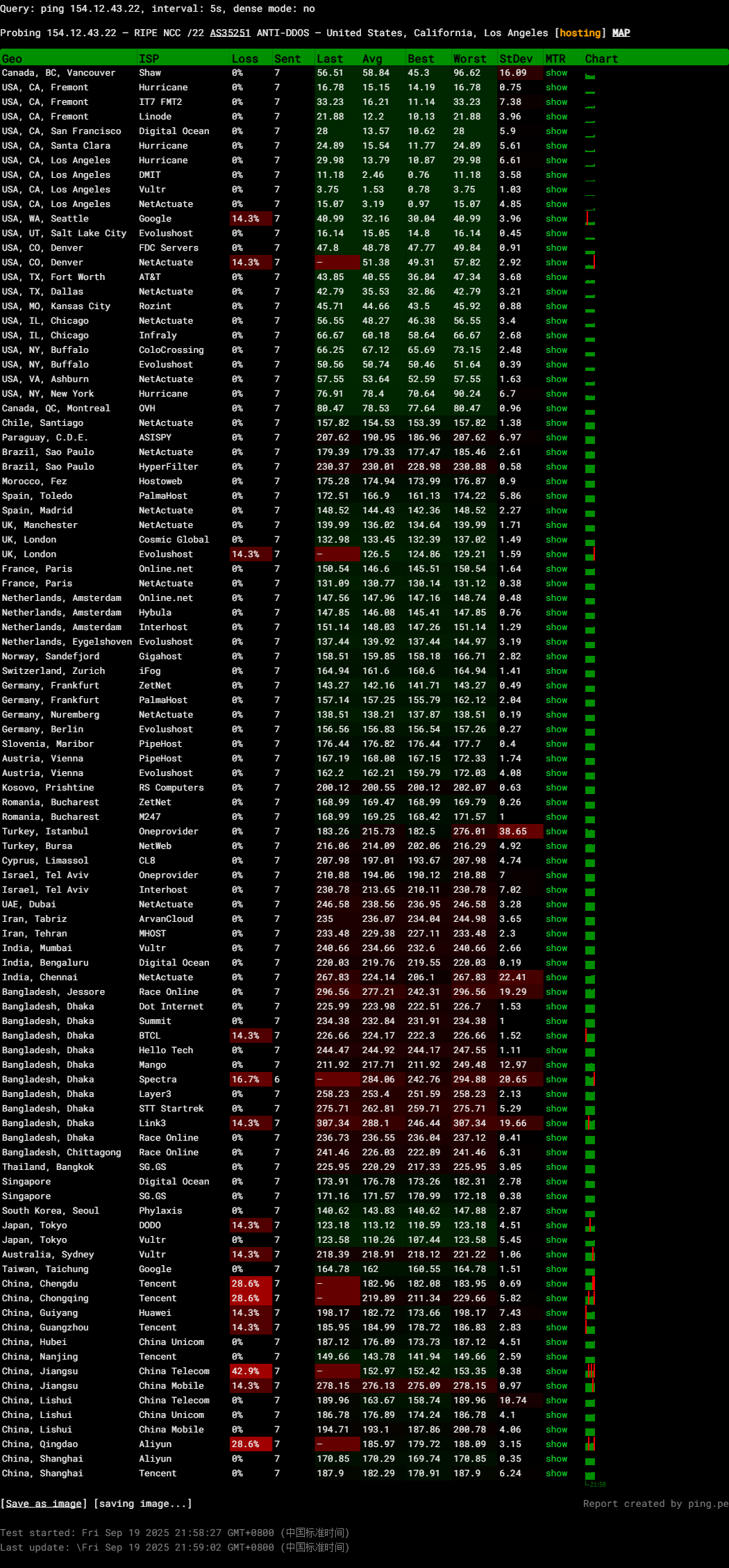 图片[2]-TmhHost：美国4837  · 美国原生IP | 大带宽高速 · 稳定畅享-VPS主机小镇