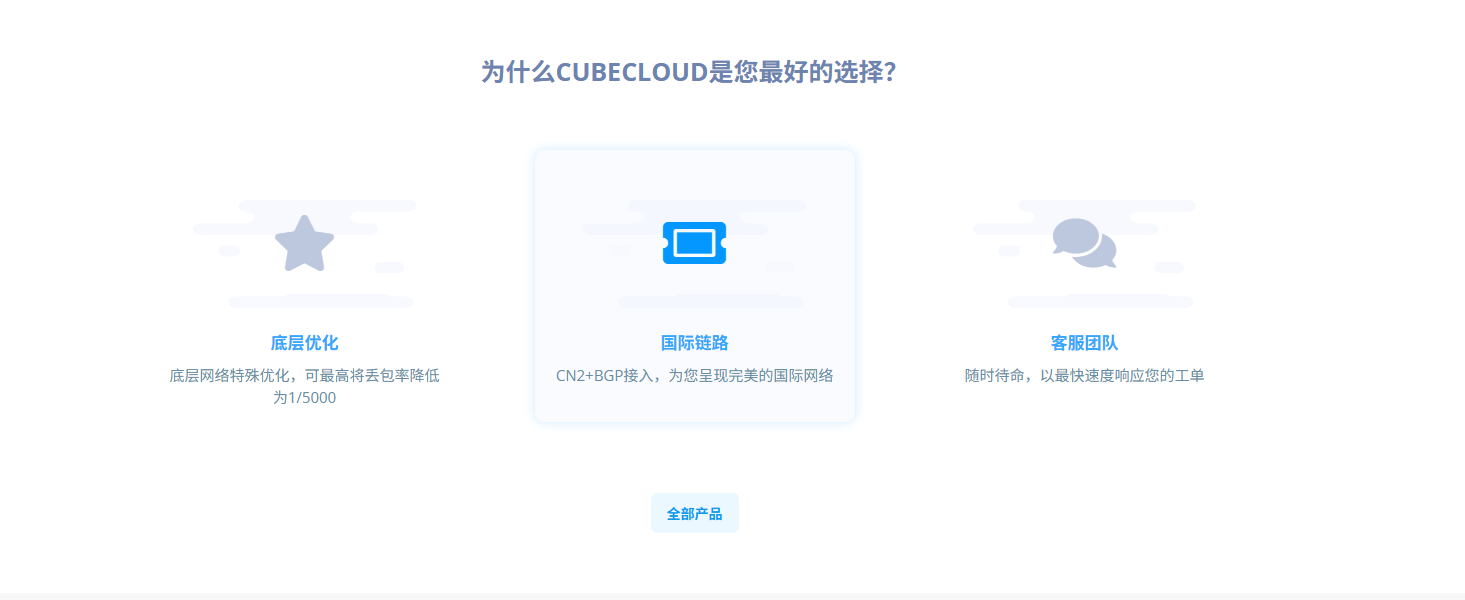 CUBECLOUD：洛杉矶CN2 GIA优化VPS｜原生IP+免费CC清洗 · 2Gbps大带宽稳定高速-VPS主机小镇
