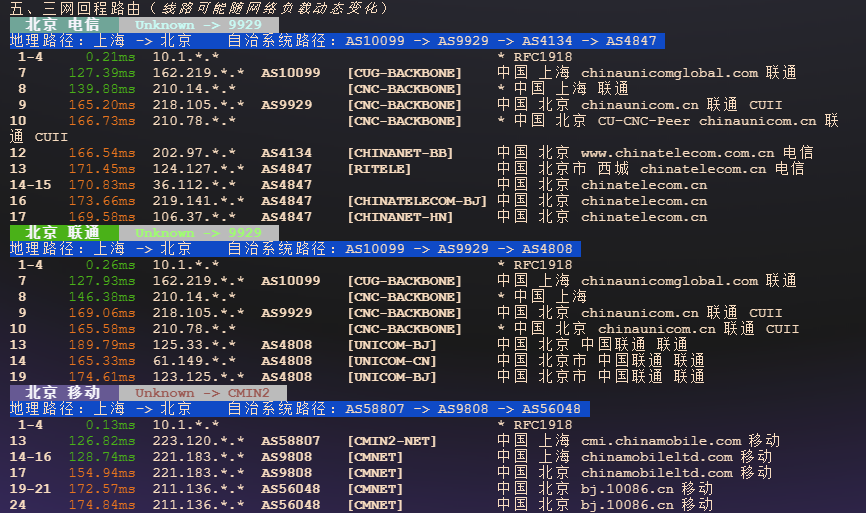 图片[4]-CstoneCloud：美国CUII 云服务器｜住宅双ISP · 三网回程9929 · 月付仅¥55-VPS主机小镇
