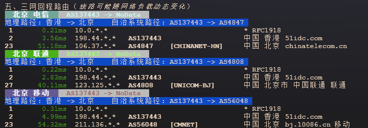 图片[4]-CstoneCloud：香港CN2 云服务器｜双向CN2接入 · 低延迟稳定 · 月付仅¥30-VPS主机小镇