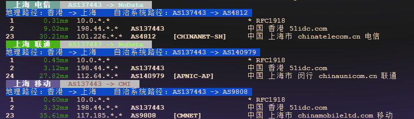 图片[5]-CstoneCloud：香港CN2 云服务器｜双向CN2接入 · 低延迟稳定 · 月付仅¥30-VPS主机小镇
