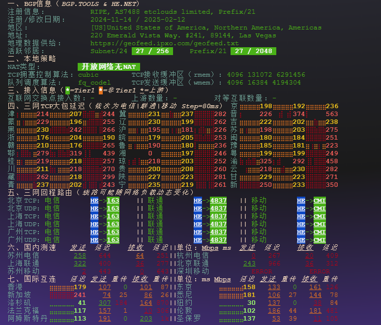 图片[3]-Dedione：美国密苏里机房1Gbps 独享带宽与不限流量体验-VPS主机小镇