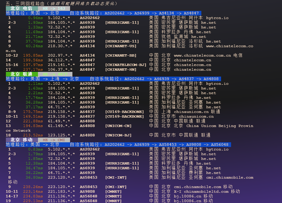 图片[4]-Dedione：美国密苏里机房1Gbps 独享带宽与不限流量体验-VPS主机小镇