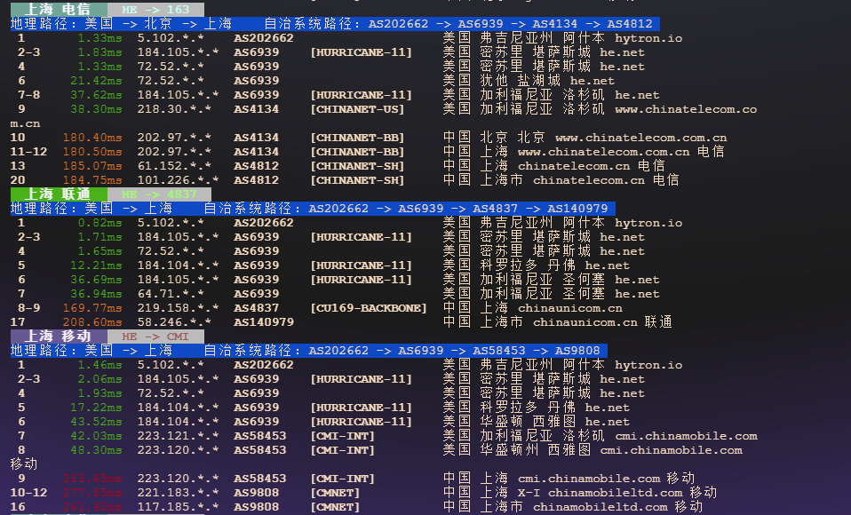 图片[5]-Dedione：美国密苏里机房1Gbps 独享带宽与不限流量体验-VPS主机小镇