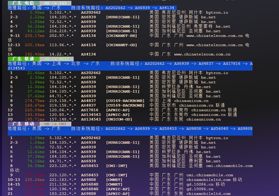 图片[6]-Dedione：美国密苏里机房1Gbps 独享带宽与不限流量体验-VPS主机小镇