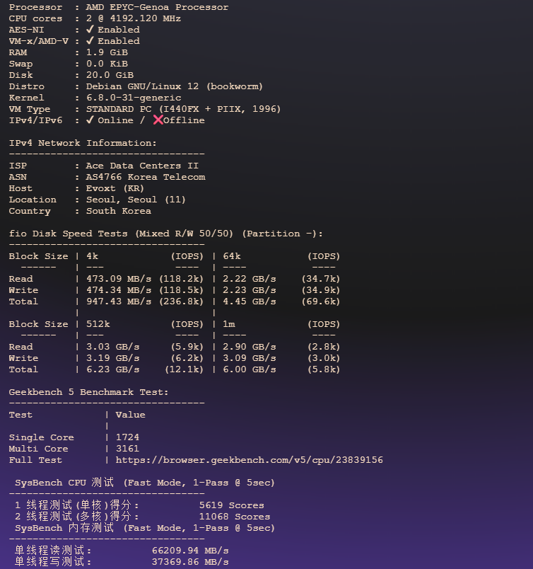 图片[1]-Evoxt：美国洛杉矶VPS测评原生IP全解锁、性能稳健、三网回程表现出色-VPS主机小镇