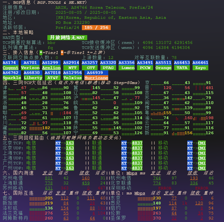 图片[3]-Evoxt：美国洛杉矶VPS测评原生IP全解锁、性能稳健、三网回程表现出色-VPS主机小镇