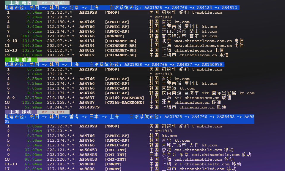 图片[5]-Evoxt：美国洛杉矶VPS测评原生IP全解锁、性能稳健、三网回程表现出色-VPS主机小镇