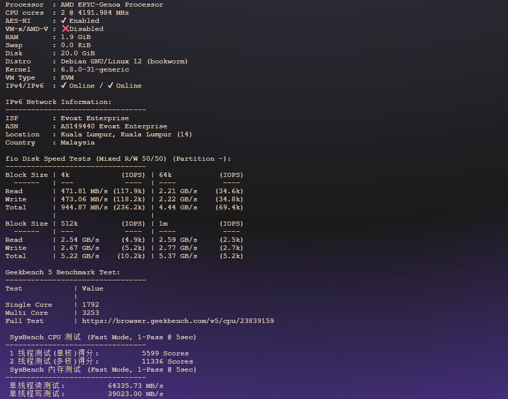 图片[1]-Evoxt：马来西亚吉隆坡VPS测评——EPYC强劲性能、NVMe高速I/O与原生IP全面解锁表现出色-VPS主机小镇