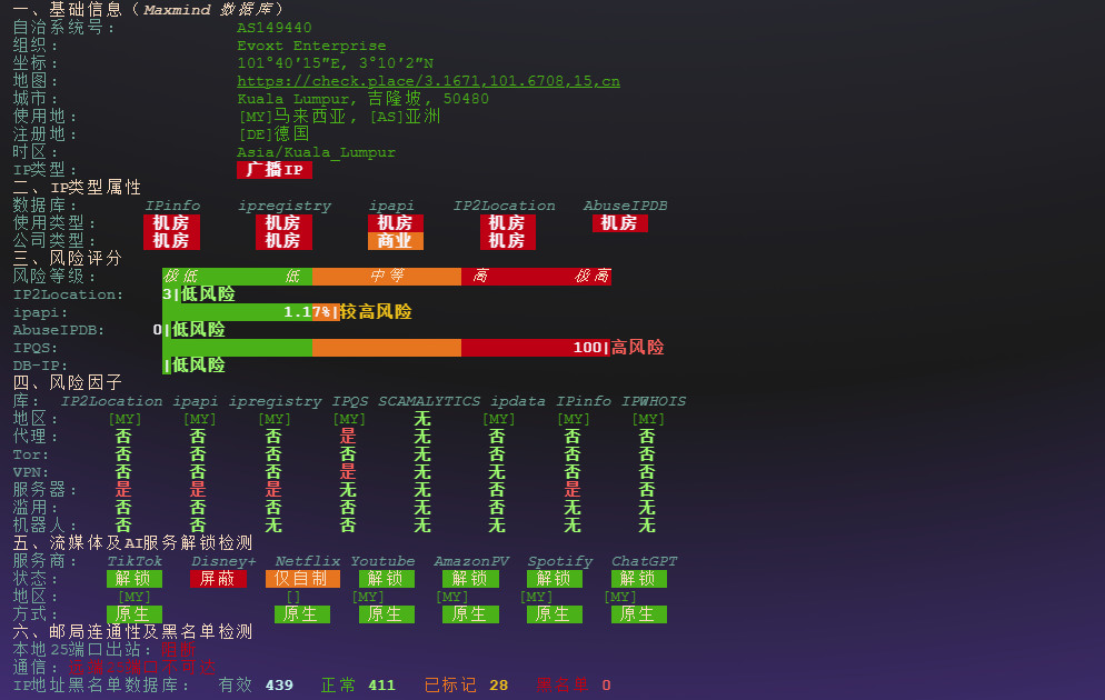 图片[2]-Evoxt：马来西亚吉隆坡VPS测评——EPYC强劲性能、NVMe高速I/O与原生IP全面解锁表现出色-VPS主机小镇