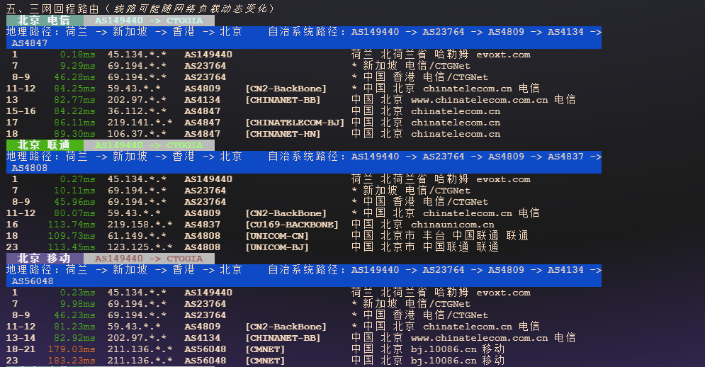 图片[4]-Evoxt：马来西亚吉隆坡VPS测评——EPYC强劲性能、NVMe高速I/O与原生IP全面解锁表现出色-VPS主机小镇