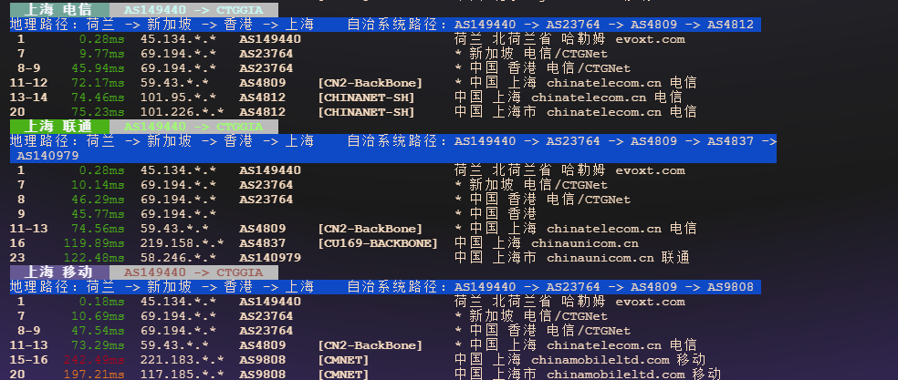 图片[5]-Evoxt：马来西亚吉隆坡VPS测评——EPYC强劲性能、NVMe高速I/O与原生IP全面解锁表现出色-VPS主机小镇