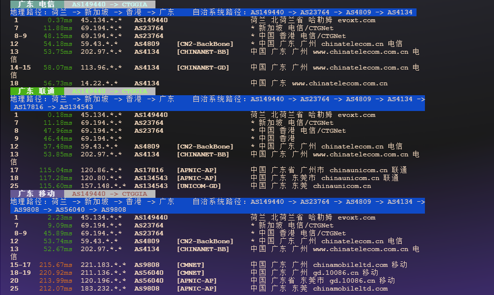图片[6]-Evoxt：马来西亚吉隆坡VPS测评——EPYC强劲性能、NVMe高速I/O与原生IP全面解锁表现出色-VPS主机小镇