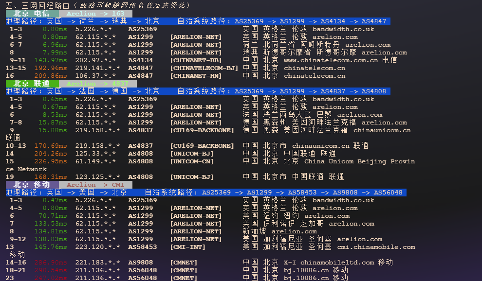 图片[4]-Evoxt：英国伦敦 VPS 性能与网络质量测试报告 | 高效性能与全球低延迟连接-VPS主机小镇