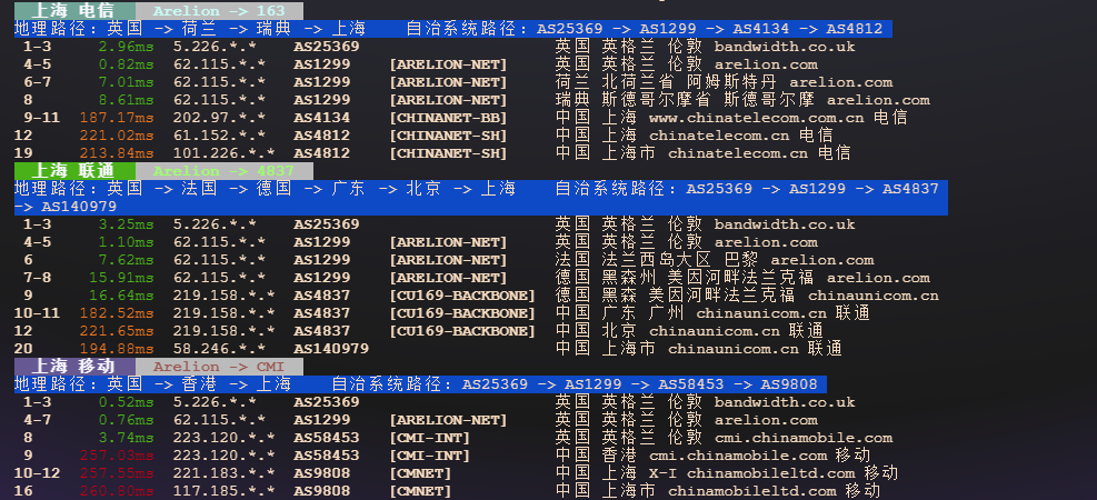 图片[5]-Evoxt：英国伦敦 VPS 性能与网络质量测试报告 | 高效性能与全球低延迟连接-VPS主机小镇
