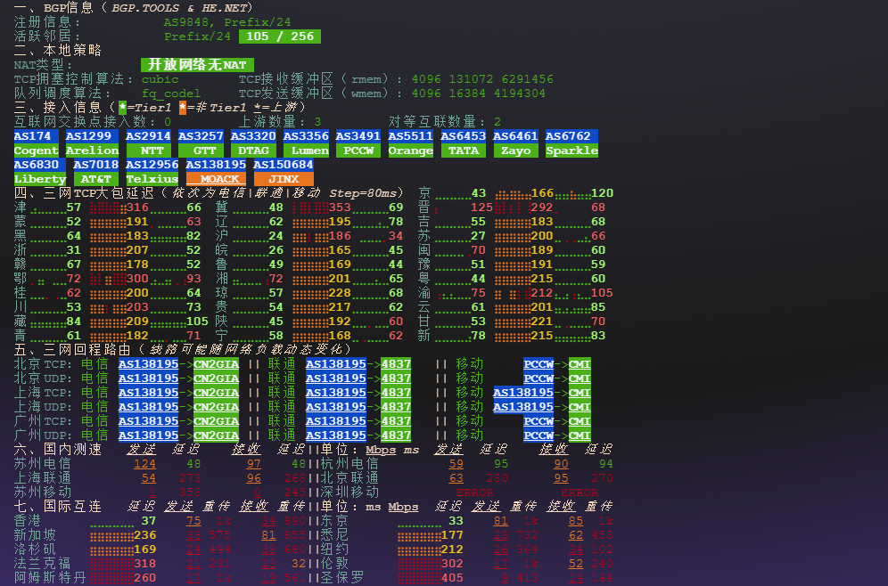 图片[3]-荫云（Yin-Net）：韩国首尔机房最强选择 | 2025年最新评测-VPS主机小镇