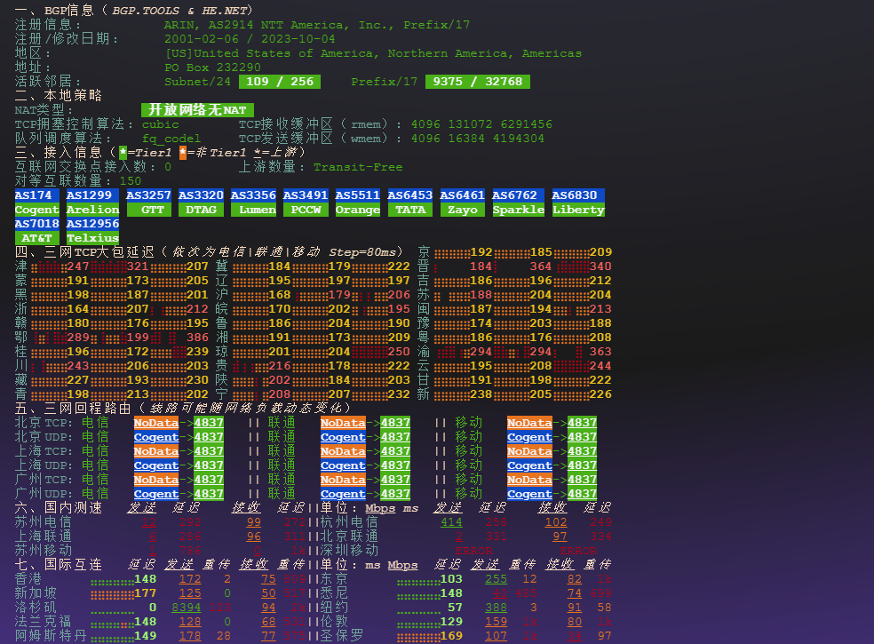 图片[3]-荫云（Yin-Net）：美国华盛顿机房 | 极速网络、强劲硬件助力高效应用 | 2025年最新报告-VPS主机小镇