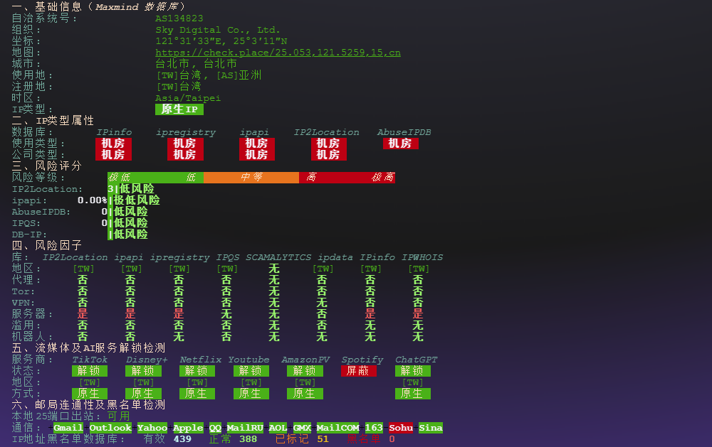 图片[2]-荫云（Yin-Net）：台湾VPS 性能与网络质量检测报告-VPS主机小镇