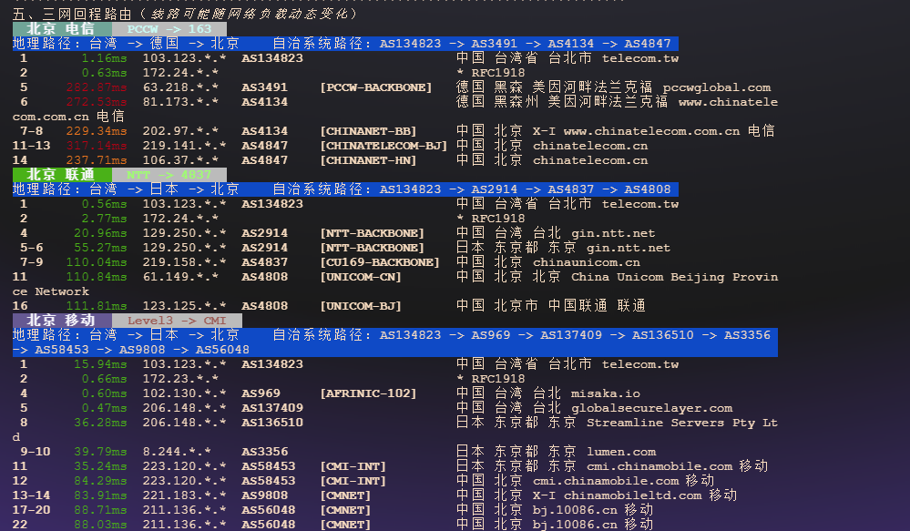 图片[4]-荫云（Yin-Net）：台湾VPS 性能与网络质量检测报告-VPS主机小镇