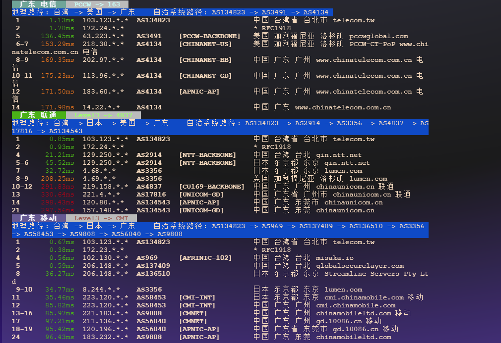 图片[6]-荫云（Yin-Net）：台湾VPS 性能与网络质量检测报告-VPS主机小镇