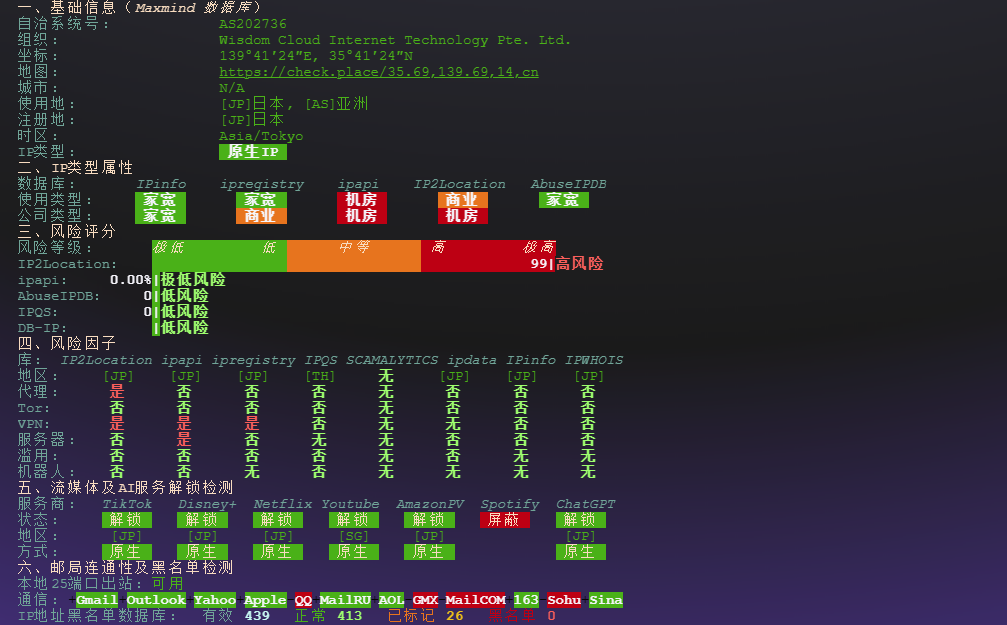 图片[2]-荫云（Yin-Net）：日本VPS高性能 Xeon 平台、稳定国际回程与全面流媒体解锁表现出色-VPS主机小镇