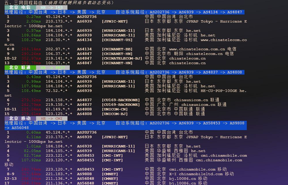 图片[4]-荫云（Yin-Net）：日本VPS高性能 Xeon 平台、稳定国际回程与全面流媒体解锁表现出色-VPS主机小镇