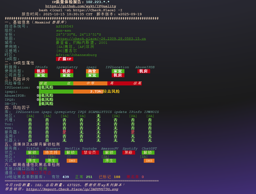 图片[3]-Justg（Sun Network Company）：南非约翰内斯堡 VPS 测评——CTG GIA 稳定回程、高信誉低风险 IP、全球互联表现出色-VPS主机小镇