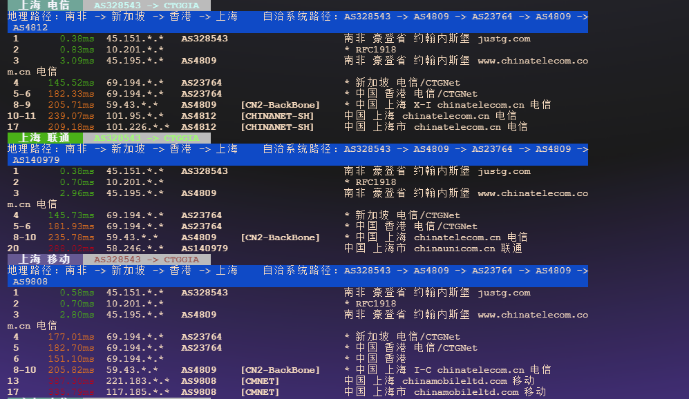 图片[6]-Justg（Sun Network Company）：南非约翰内斯堡 VPS 测评——CTG GIA 稳定回程、高信誉低风险 IP、全球互联表现出色-VPS主机小镇