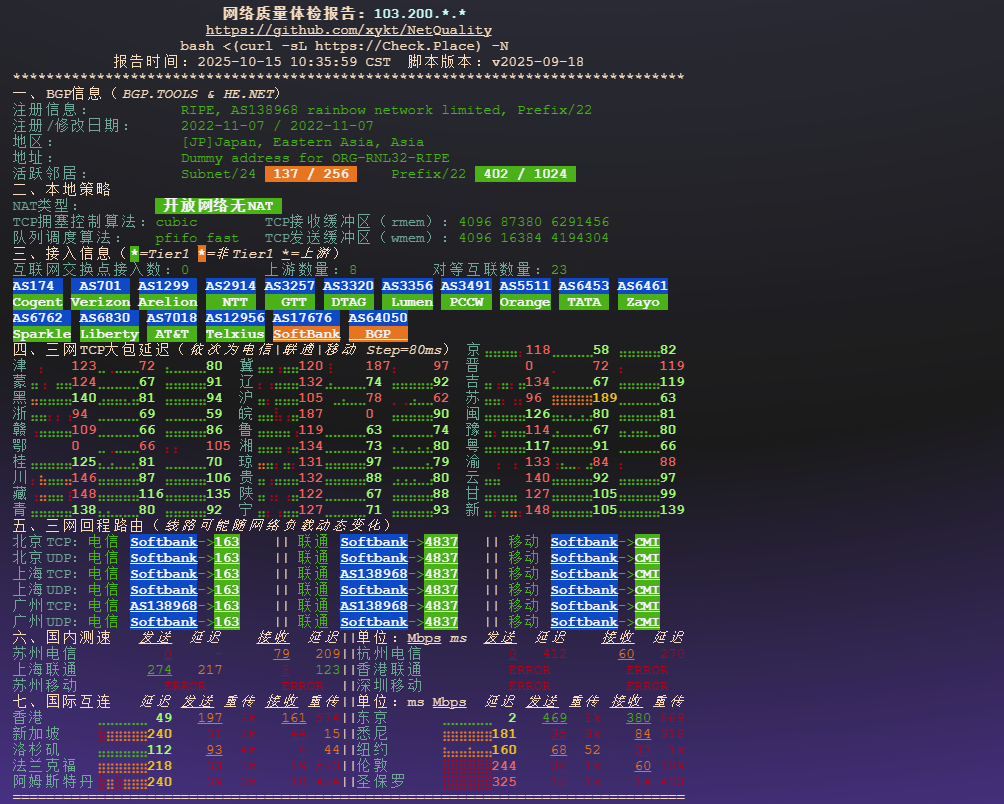 图片[4]-Justg（Sun Network Company）：日本东京 VPS 测评——SoftBank 高速回程、原生日本 IP、流媒体解锁全面的高性价比节点-VPS主机小镇