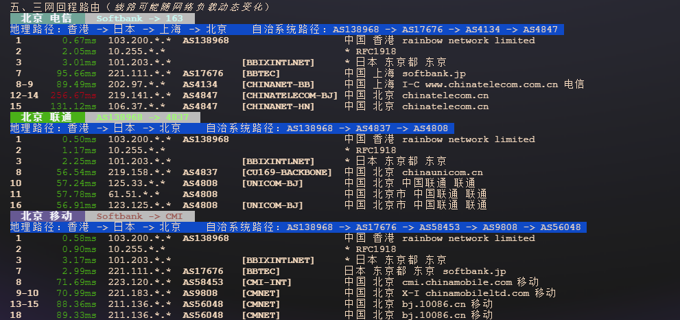 图片[5]-Justg（Sun Network Company）：日本东京 VPS 测评——SoftBank 高速回程、原生日本 IP、流媒体解锁全面的高性价比节点-VPS主机小镇