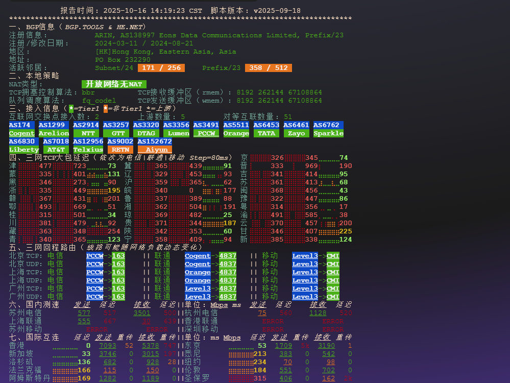 图片[4]-Nube.sh(快车道)：香港 VPS测评——AMD EPYC 高性能节点、低延迟中港回程与全流媒体解锁实测报告（2025 最新）-VPS主机小镇