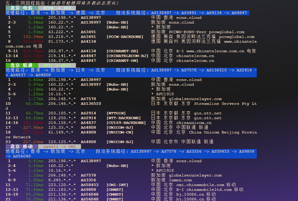 图片[5]-Nube.sh（快车道）：新加坡 VPS 深度评测AMD EPYC 高性能架构、低延迟国际回程与全平台流媒体解锁实测报告-VPS主机小镇