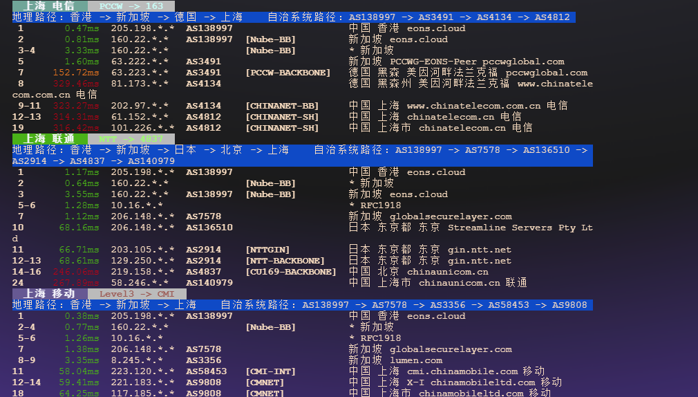 图片[6]-Nube.sh（快车道）：新加坡 VPS 深度评测AMD EPYC 高性能架构、低延迟国际回程与全平台流媒体解锁实测报告-VPS主机小镇