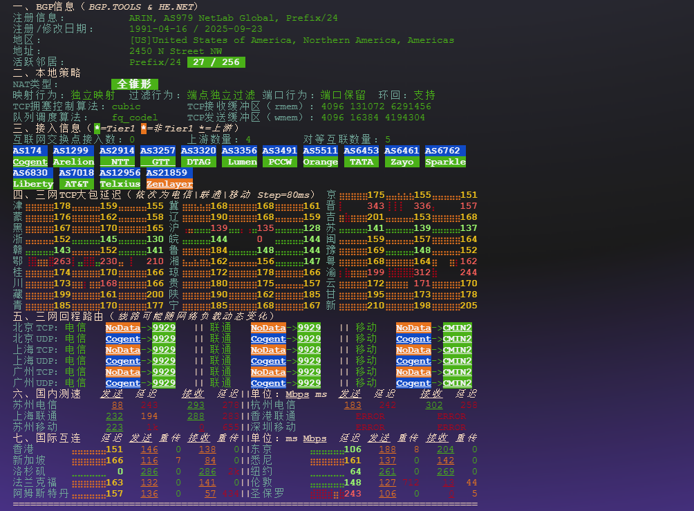 图片[4]-zorocloud：美国VPS深度测评：AMD EPYC 高性能计算、Tier1 网络加持与全流媒体解锁表现分析-VPS主机小镇