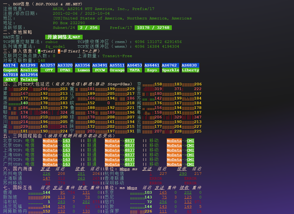 图片[4]-zorocloud：美国双ISP深度测评：Tier1 主干网络加持，原生 IP 全平台流媒体解锁与稳定性能实测报告（2025 最新）-VPS主机小镇