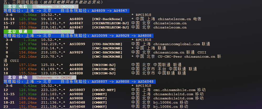 图片[5]-zorocloud：美国洛杉矶VPS实测报告——AMD EPYC 高性能加持，CN2 GIA 三网回程优化与全平台流媒体解锁（2025 最新评测）-VPS主机小镇