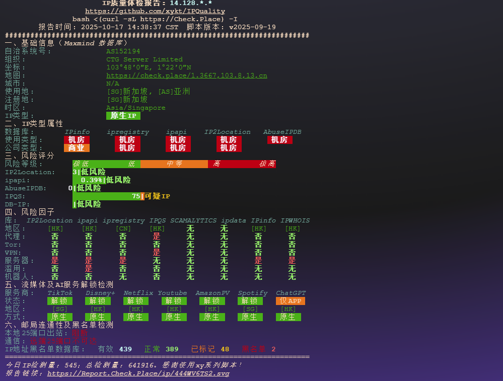 图片[3]-zorocloud：香港 VPS 实测报告——CTG Server 高稳定低延迟节点，全平台流媒体与 AI 解锁性能全面解析（2025 最新）-VPS主机小镇
