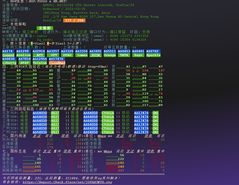 图片[4]-zorocloud：香港 VPS 实测报告——CTG Server 高稳定低延迟节点，全平台流媒体与 AI 解锁性能全面解析（2025 最新）-VPS主机小镇