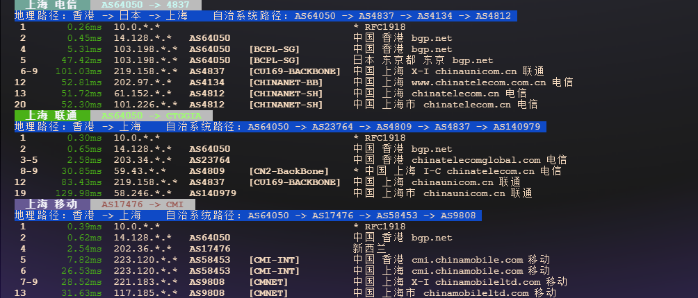 图片[6]-zorocloud：香港 VPS 实测报告——CTG Server 高稳定低延迟节点，全平台流媒体与 AI 解锁性能全面解析（2025 最新）-VPS主机小镇